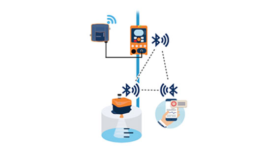 connectivity2