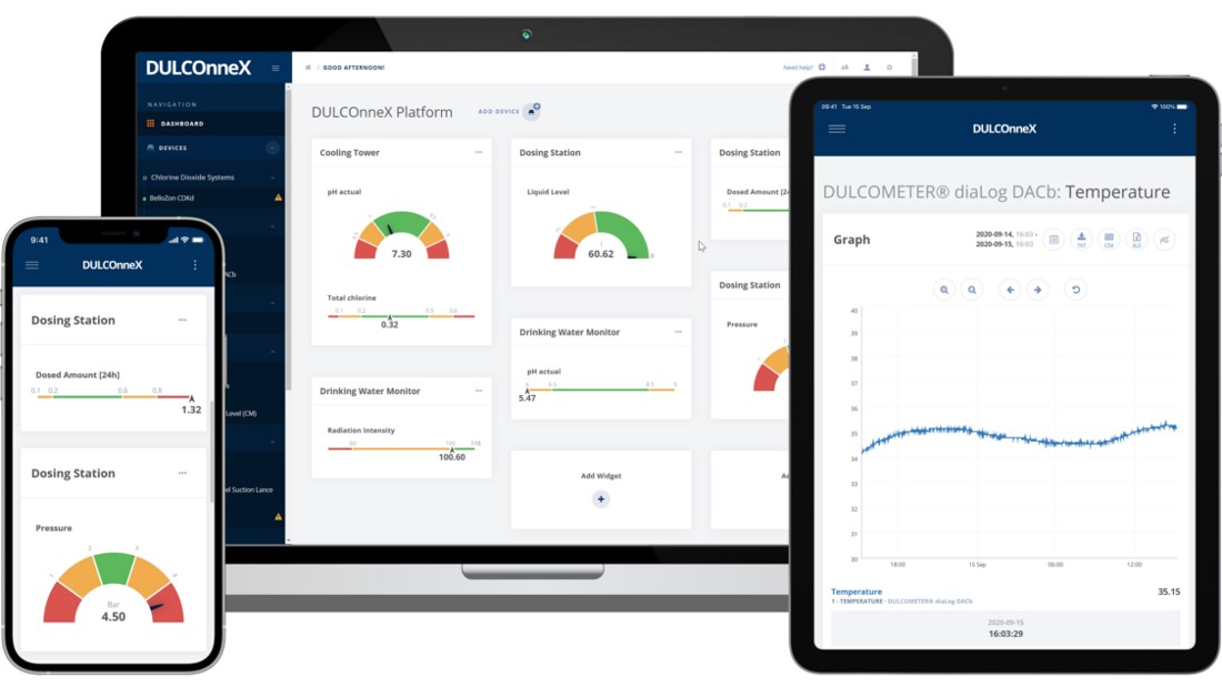 p-dulconnex-platform_Header_1