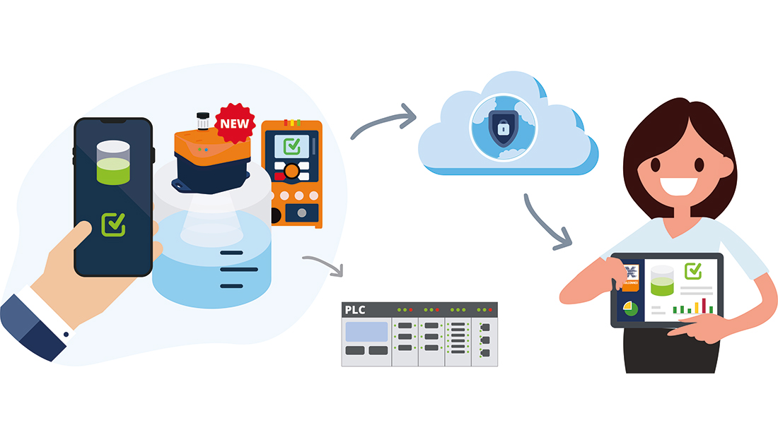 Composition-DULCOLEVEL
